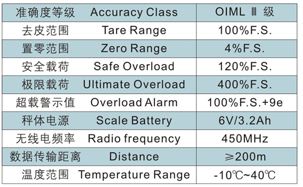 長沙博巨起重機(jī)械有限公司,長沙電動葫蘆,長沙鋼絲繩,電子吊秤哪里的好